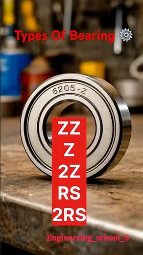 Complete Guide to Bearing Types in Mechanical Engineering | All Types of Bearings with Names & work