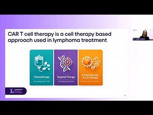 Understanding and Accessing CAR T-Cell Therapy