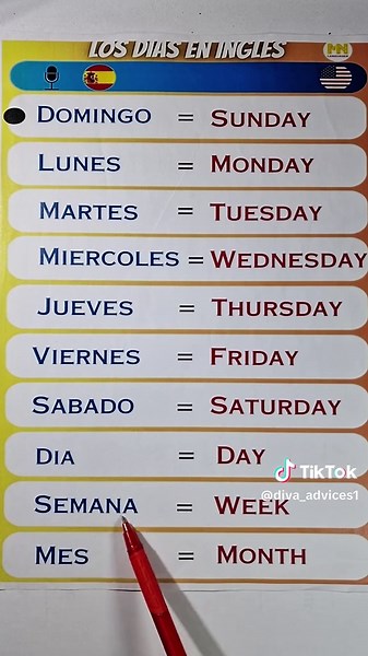 Aprende Inglés y Español Rápido y Divertido