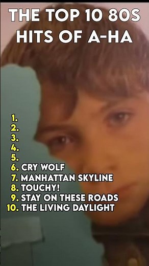 The best a-ha hits of the 80s