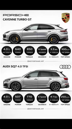motorframe.art on Instagram: "Porsche Cayenne Turbo GT VS AUDI SQ7"