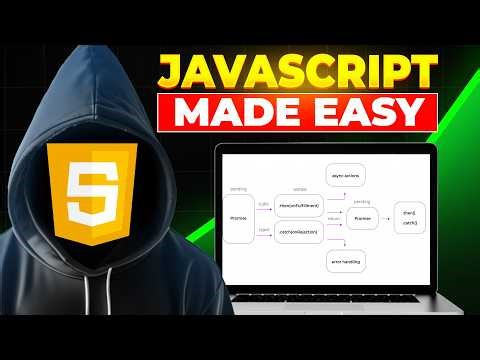 Learn JavaScript FAST (Beginner’s Complete Guide 2026) — Zero Experience Needed