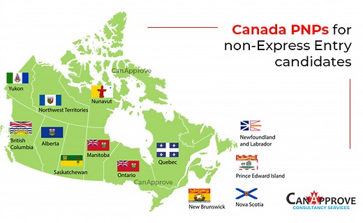 PNP Canada for non-Express Entry candidates