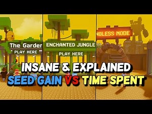 Garden Tower Defense Solo Insane Garden Enchanted Jungle & Endless | New Bee Units All Explained