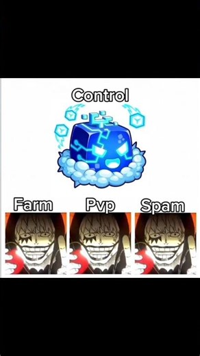 Control review🌐 |One piece🗿