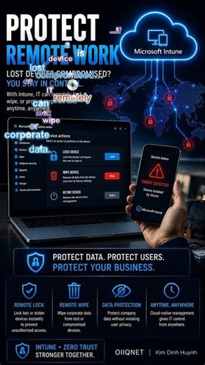 What is Microsoft Intune? | Endpoint Security Explained
