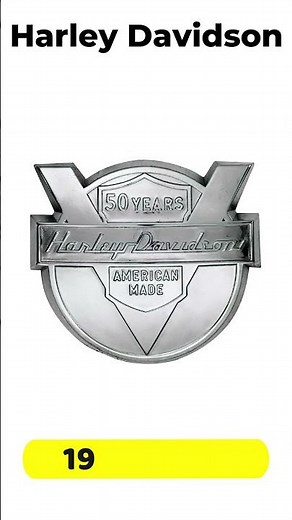 Harley Davidson logo history #MotorcycleHistory #HarleyLogos #BrandEvolution #HarleyDavidsonHistory