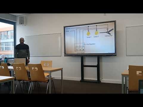 Looking at some sample systems that explains interactive system