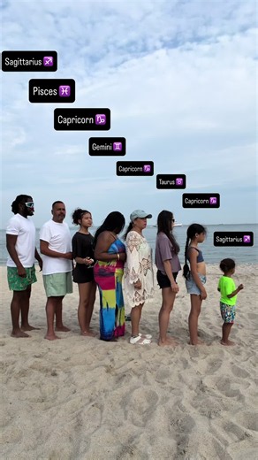 Meet the family again #fypシ #fyp #viral #trending #family | zodiac sign