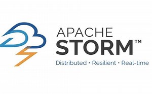 【达内】大数据Storm从入门到精通