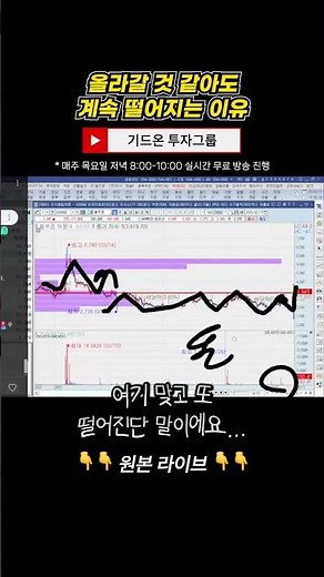 올라갈 것 같지만 계속 떨어지는 이유 (저항라인의 함정)ㅣ블루콤
