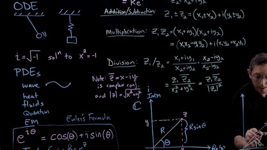 Engineering Math: Crash Course in Complex Analysis