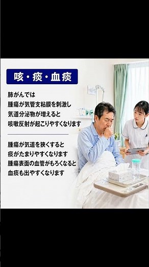 【看護学生向け】肺がんのアセスメント解説 #看護学生 #アセスメント #呼吸器疾患
