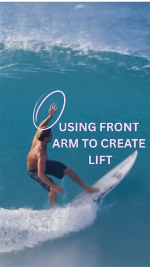 Grant Williams on Instagram: "Lesson 2 of 3 from this George Pittar snap is about the use of the front hand/arm to create torsion/rotation and lift simultaneously on the backhand. Usually the pros would have their chest open a lot further around anti-clock wise but here he didn’t need to as he already had the right line projection and focused on creating lift/tilt to surf vertically up the steepest part of the wave and belt the absolute shit out of it. My cues for the backhand bottom turn are no