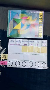 2.3K views · 369 reactions | Learning place value and face value can be a difficult task for kids, but not any more... Follow this simple TLM to make the concept cristal clear to kids. #math #placevalue #primaryschool #earlychildhoodeducation #playfullearning #tlm #doe #teachkindergarten #kids #learning #mathstricks #viral #trending #trendingreels | Reeta Gupta | Facebook