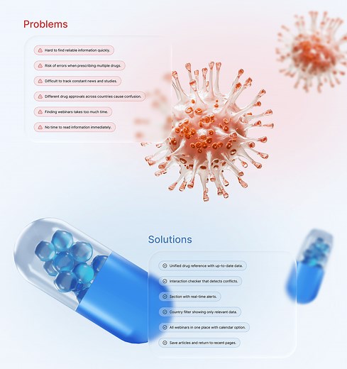 Drug-Reference-Website