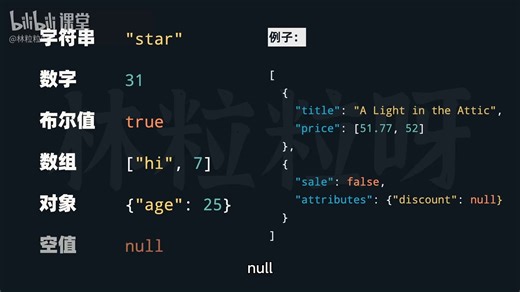 56-常见数据格式 JSON，程序员的挚爱
