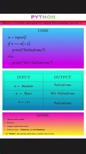 Palindrome in python programming#python#code#akhilpydii