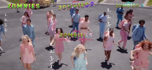 Ranking the Zombies Franchise: A Disney Journey