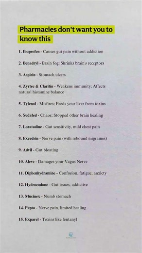 Common Medicines & Their Possible Side Effects | What You Should Know