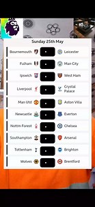 Epl match week 38 games predictions.. The last games of the season � | PL table and updates