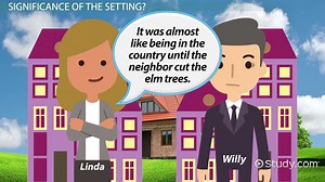 Death of a Salesman: Setting & Genre