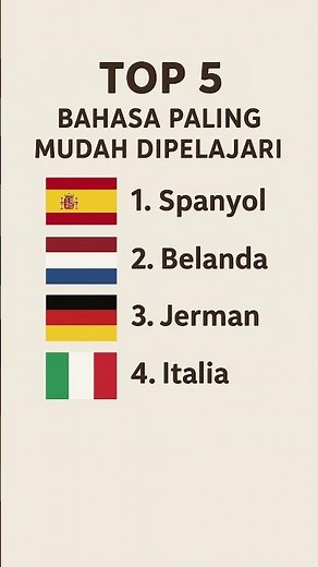TOP 5 Bahasa Paling Mudah untuk Dipelajari di Dunia, Indonesia Tidak Termasuk?