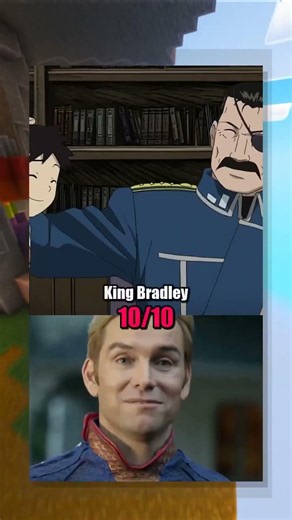 Most Sinister Fullmetal Alchemist: Brotherhood Villains