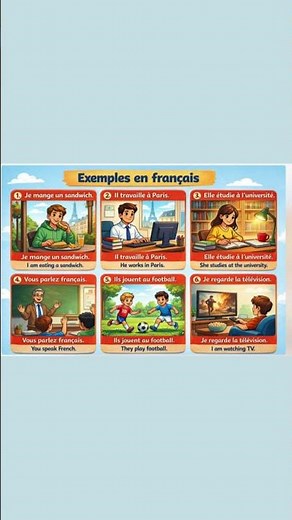 Learn French Vocabulary Easily | Everyday French Words for Beginners (A1–A2)