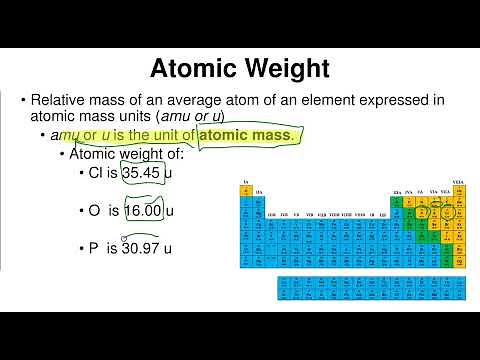 Atomic Weight