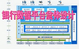 银行大数据平台总体设计说明。