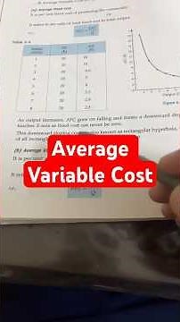 AVC in Economics Explained Simply | UPSC & UGC NET Economics