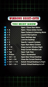 Master the keyboard with these amazing shortcuts using windows buttons. #windowtips #shortcuthacks Description Transform your PC experience with some essential Windows button shortcuts! Learning how to navigate, multitask, and use your PC like a pro can be made fun. A nice experience for both a beginner and a technology buff! | Ovins Kawre