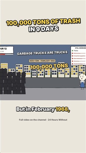 New York Left Its Trash Out for 9 Days