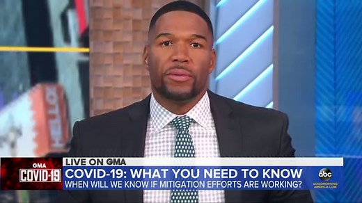 How to recognize severity of symptoms