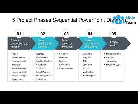 Project Phases Sequential Powerpoint Diagram