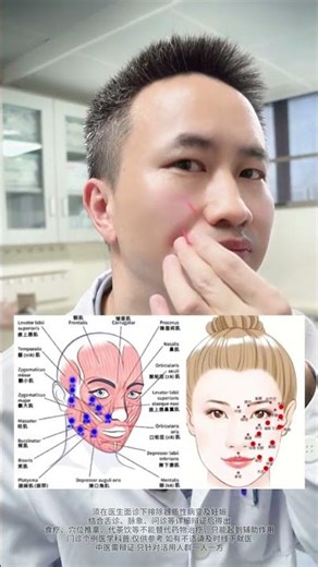 Revolutionizing Chinese Medicine: 40 Doctors Unveil Ancient Ultrasound Technique