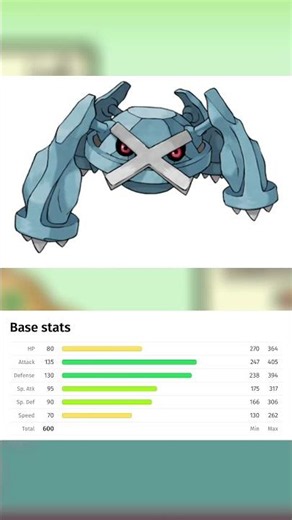 Why Metagross Is an Absolute Powerhouse 💥 | Pokémon Emerald
