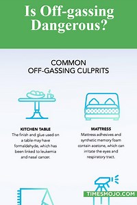 Is off-gassing dangerous? - TimesMojo