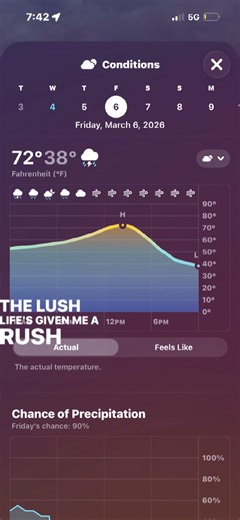 I smell spring fr this time