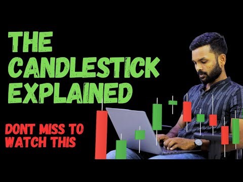 Candlesticks Decoded, The True Language of Market Psychology | Tomorrows Traders |