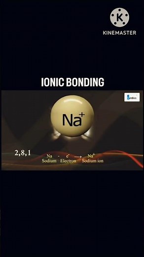 🌟NaCl Bonding in 3D🔥 |Ionic Bond Explained in Seconds!#IonicBond#NaCl #Chemistry#NEET#JEE #3D