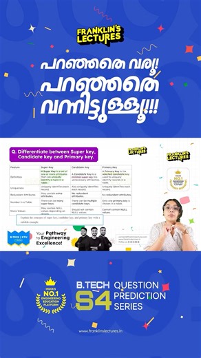 പറഞ്ഞതേ വരൂ, പറഞ്ഞതേ വന്നിട്ടുള്ളൂ | KTU B.Tech S4 Database Management Systems