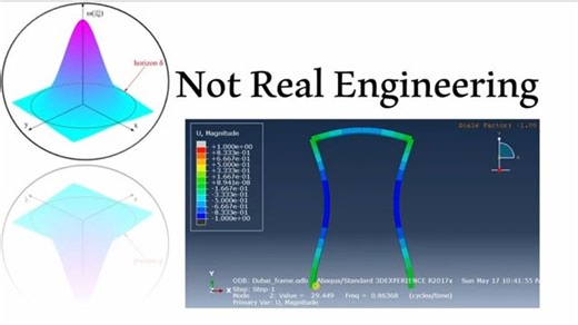 Abaqus教程 | 使用ABAQUS CAE进行模态分析以获取固有频率和模态形状