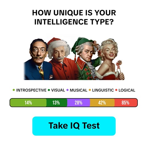 樂Are you smarter than the average American? The average IQ in USA...
