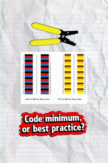 Good practice Vs. Code. What are some examples? #electrician #skilledtrades #sparky #electrical