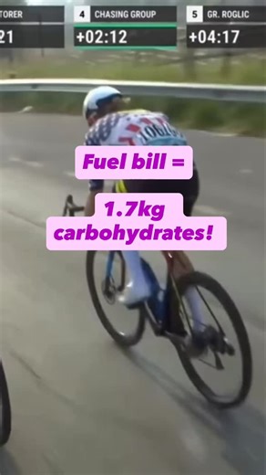 Topp Cycling on Instagram: "Part 2 of Quinn Simmons huge Lombardia performance, we’ll look more closely at how he fuels and trains for a ride like this. It was a masterclass in pacing. Attacking from the gun is a hugely risky move in a race over 200km but he rode the line between hard and too hard all day to ensure he could keep it up to the finish. Hes probably got one of the highest raw thresholds in the peloton, its at least 425 maybe 450w. He does HUGE volume and loves an all day epic traini