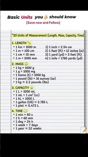 Basic SI units You should know #knowledge #education #science #viral #trending #sciencequiz
