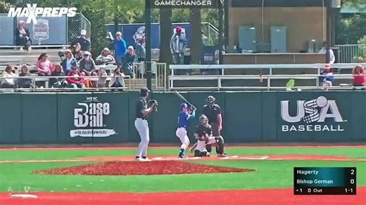 Philip Summers Game Report: @ Springfield Christian Academy