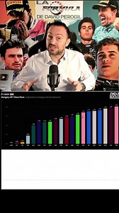 125K views · 3.8K reactions | https://youtu.be/xhybQ9N_yUY Franco...